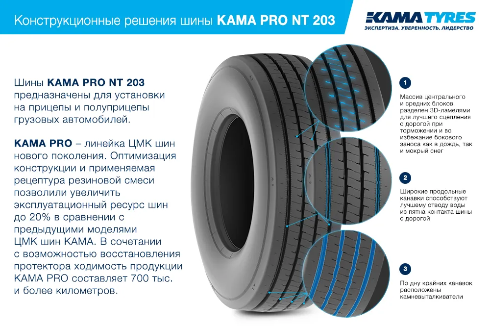 ЦМК шины KAMA PRO NT 203 385/55 R22.5 в Шагонаре