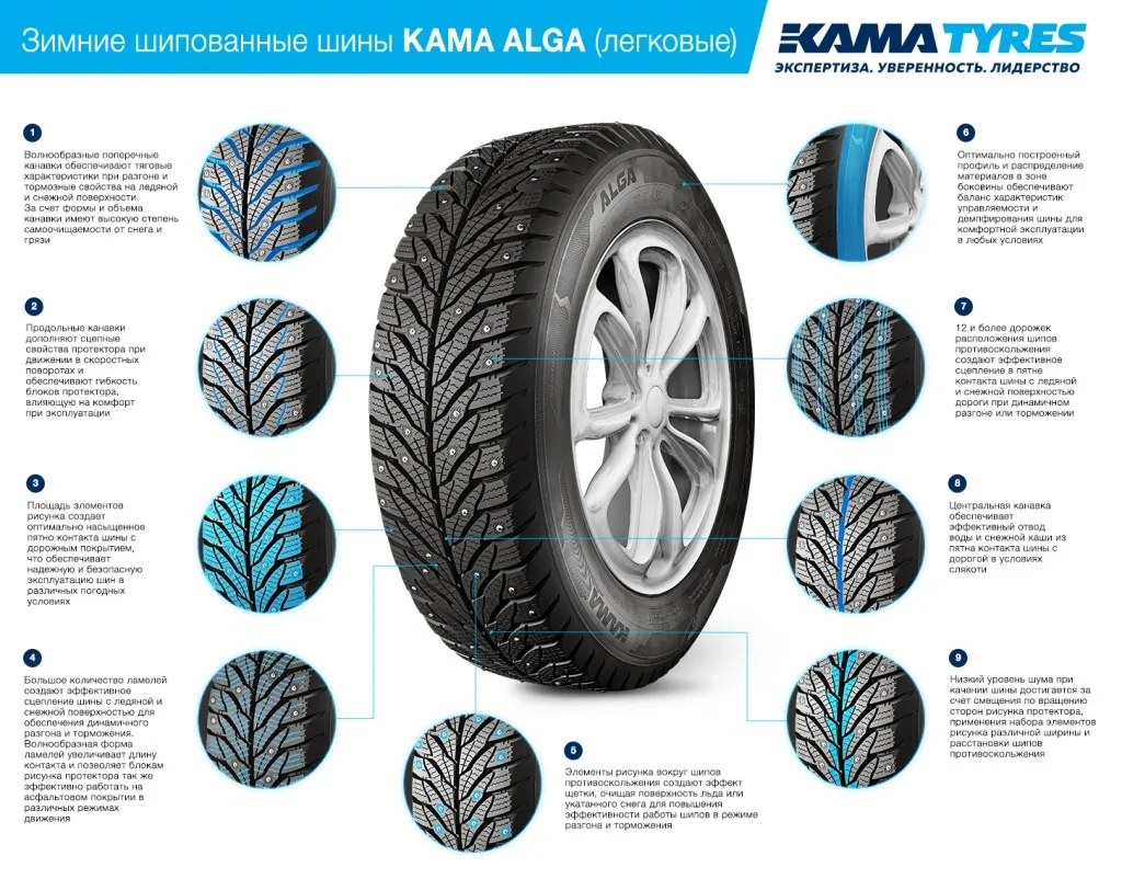 Зимние шипованные шины KAMA ALGA (НК-531) 175/65 R14 в Шагонаре Зимние шипованные шины KAMA ALGA (НК-531) 175/65 R14 в Шагонаре