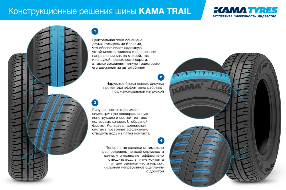Шины KAMA TRAIL (НК-244) 165/70 R13 летние в Шагонаре Шины KAMA TRAIL (НК-244) 165/70 R13 летние в Шагонаре
